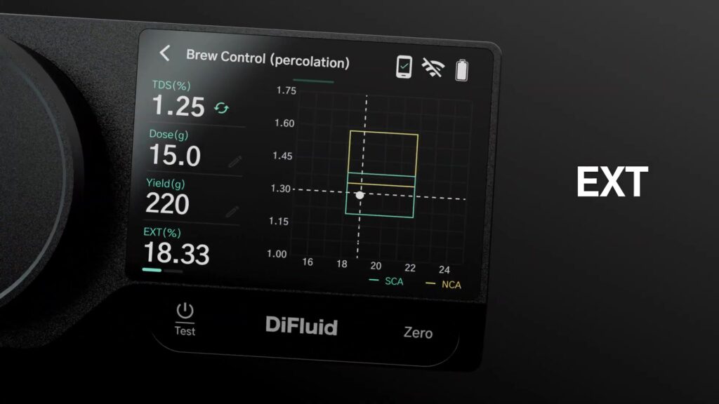 Scherm van de DiFluid RS Extract met een TDS-meting en extractiegrafiek